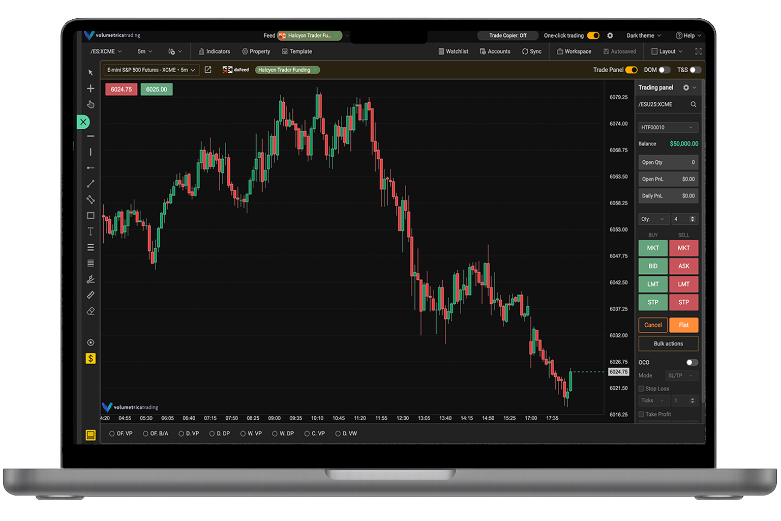 Trading Platform